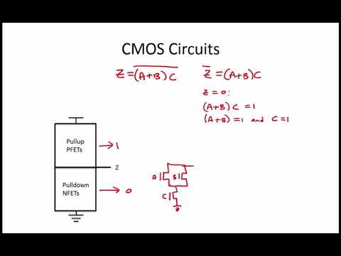 3.2.8 Worked Examples: CMOS Logic Gates