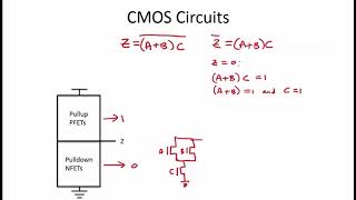 3.2.8 Worked Examples: CMOS Logic Gates