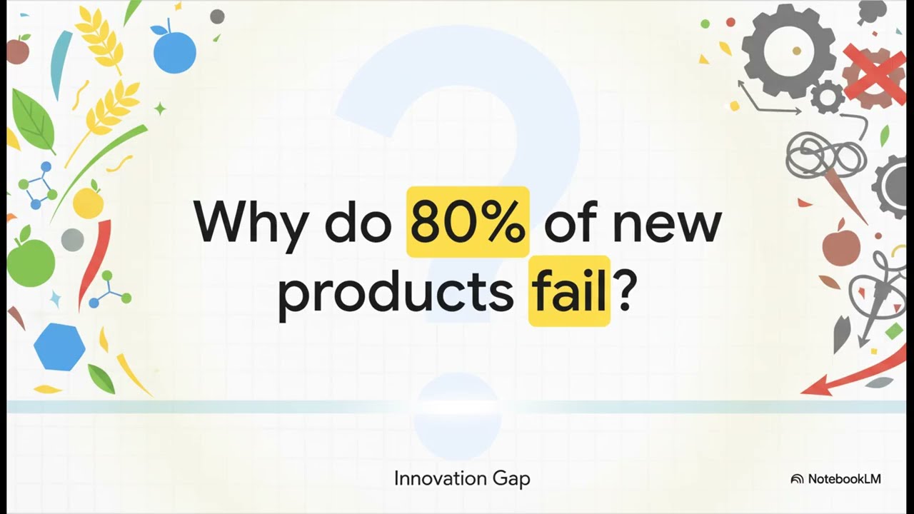 The Innovation Foundry