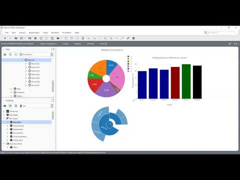 Tridium Niagara Data Analytics and Visualisation demo