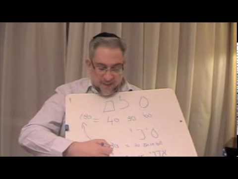 Kabbalah: Elevar la Consciencia