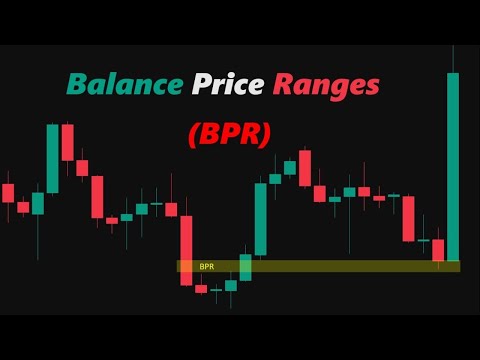 Unlock Institutional Trading Secrets: Master Balanced Price Ranges (BPR)