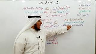 صورة لامية الأفعال ( 183-185)