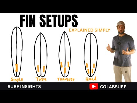Surfboard Fin Setups Explained Simply - 'The most important part to a surfboard'