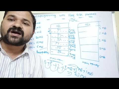 Introduction to Operating Systems Operating System Definition Goals What is Operating System