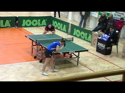 OŠK MIŇOVCE  - ŠKST TOPOĽČANY A  2:6