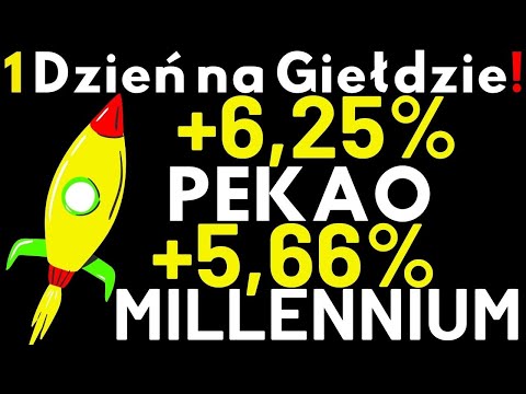 Inflacja zbliża się do 7% Kurs Banków reaguje mocnymi wzrostami Evergrande uregulowała zobowiązania