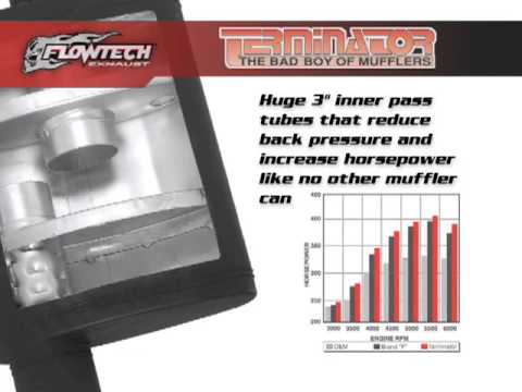 Flowtech Terminator Mufflers