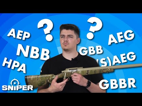 Welche ANTRIEBSARTEN gibt es im AIRSOFT? | Airsoft Anfänger Guide