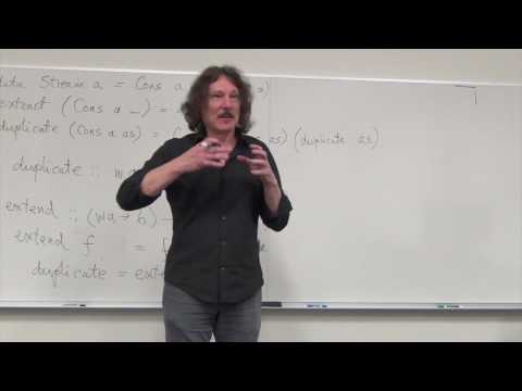 Category Theory II 7.2: Comonads Categorically and Examples