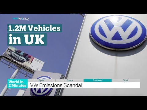 TRT World - World in Two Minutes, 2015, September 30, 15:00 GMT