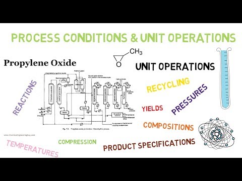 Petrochemicals A Complete Guide to Process Industry TRAILER