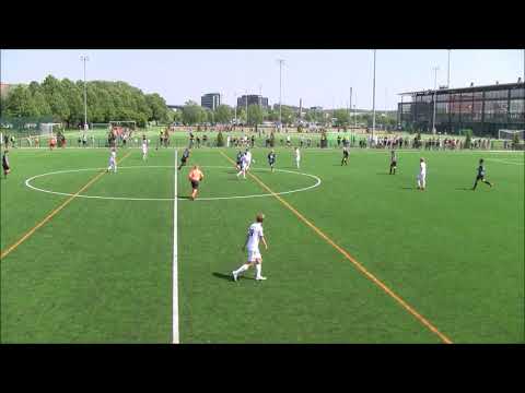 P17 SM, FC Inter-RoPS, 19.6.2021, toinen jakso.