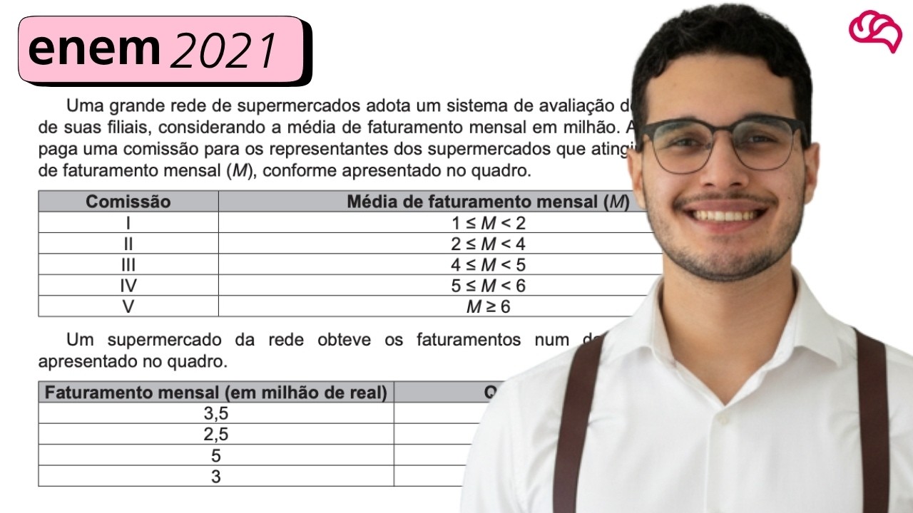 Resolução em Vídeo — Questão 140 ENEM 2021