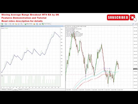 Video Moving Average Range Breakout MT4 EA