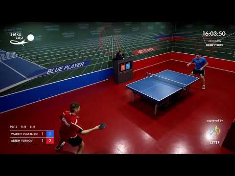 Tournament 2021-10-29 Men, morning. Arena "Australia"