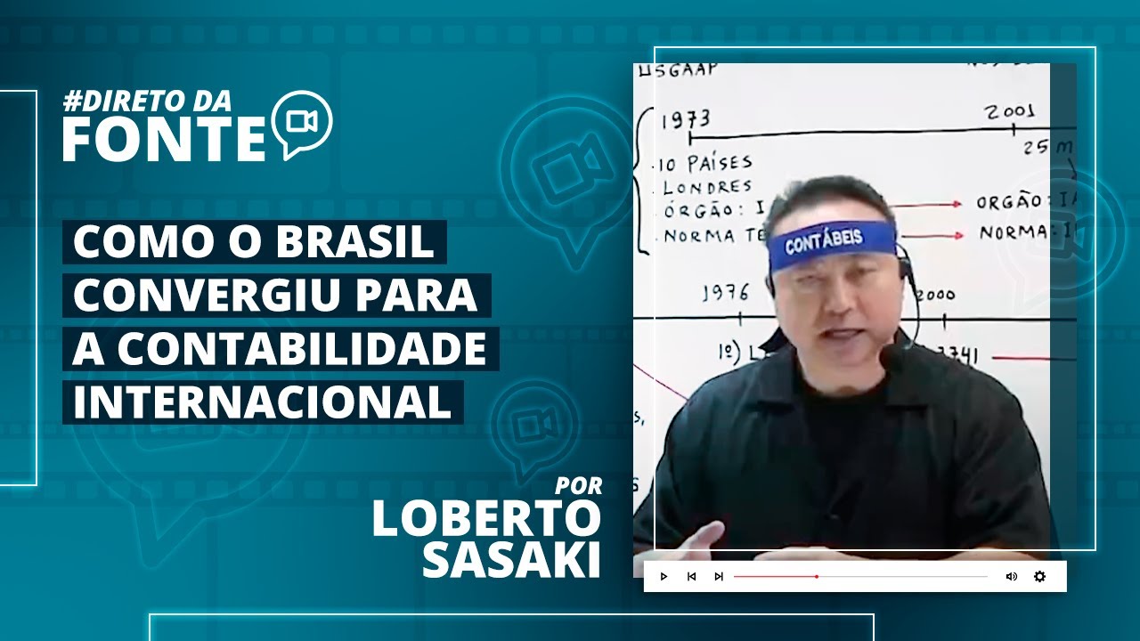 Como o Brasil convergiu para a Contabilidade Internacional