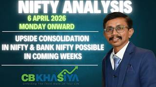 Nifty Elliott wave update for 6 April 2026