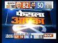 Gujarat Poll Result: BJP= 84,  Congress= 50, Arjun Modwadia trail