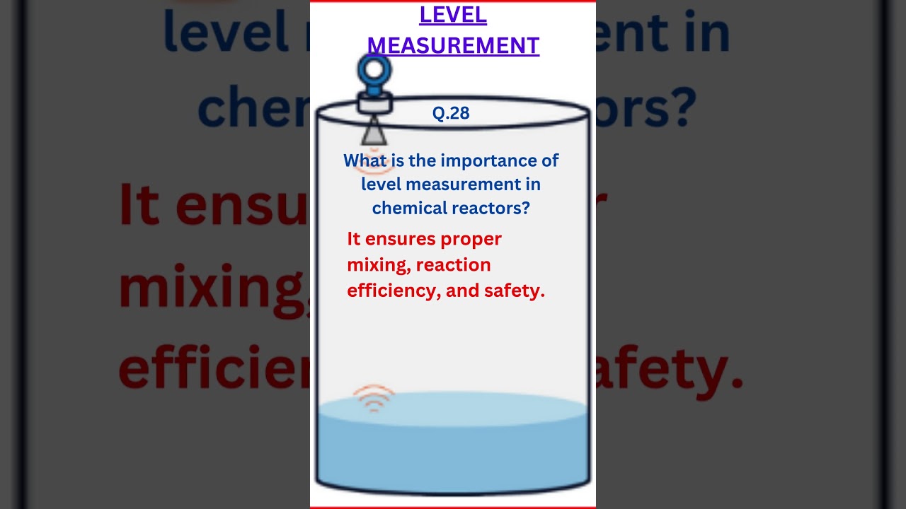 #What is the importance of level measurement in chemical reactors #level measurement, #industrial #