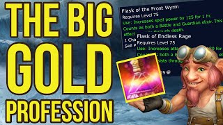 Should you Master Alchemy in WOTLK Classic