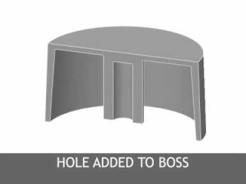 Aluminum Die Casting Design Guide- Die Casting Design Guideline