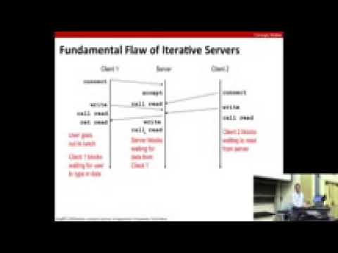Lecture 23 Concurrent Programming