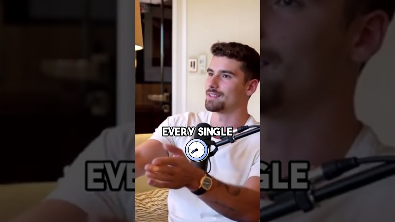 How to Dress Like a Millionaire 😅 Iman Gadzhi