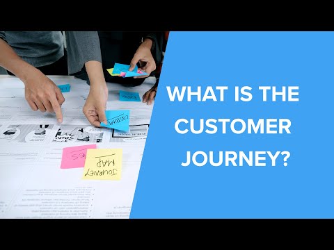 What is the Customer Journey? | Definition and How to create one