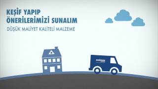 Doğruer İzolasyon - Reklam Filmi