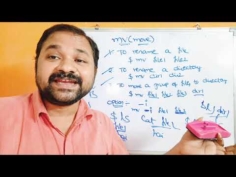 Architecture Components of UNIX LINUX Operating System OS What is kernel and shell