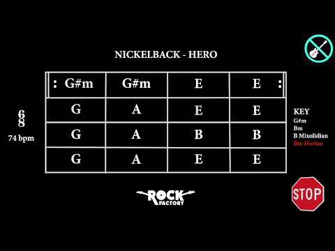 NICKELBACK - Hero "Spider-Man Soundtrack" [GUITARLESS BACKING TRACK + CHORD PROGRESSION]