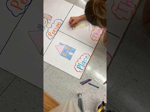 Noun Anchor Chart Kindergarten