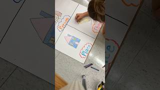 Noun Anchor Chart 👧🏻🏠✏️ #teacherlife #teachersday #teachers
