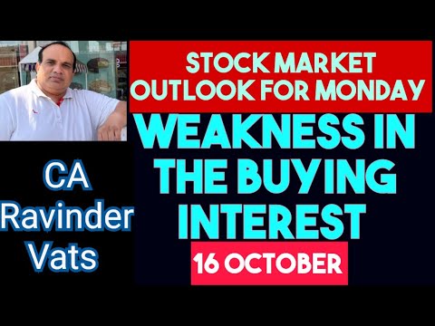 Stock Market Outlook for Monday: 16 October 2023 : by CA Ravinder Vats