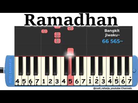 Ramadhan not pianika