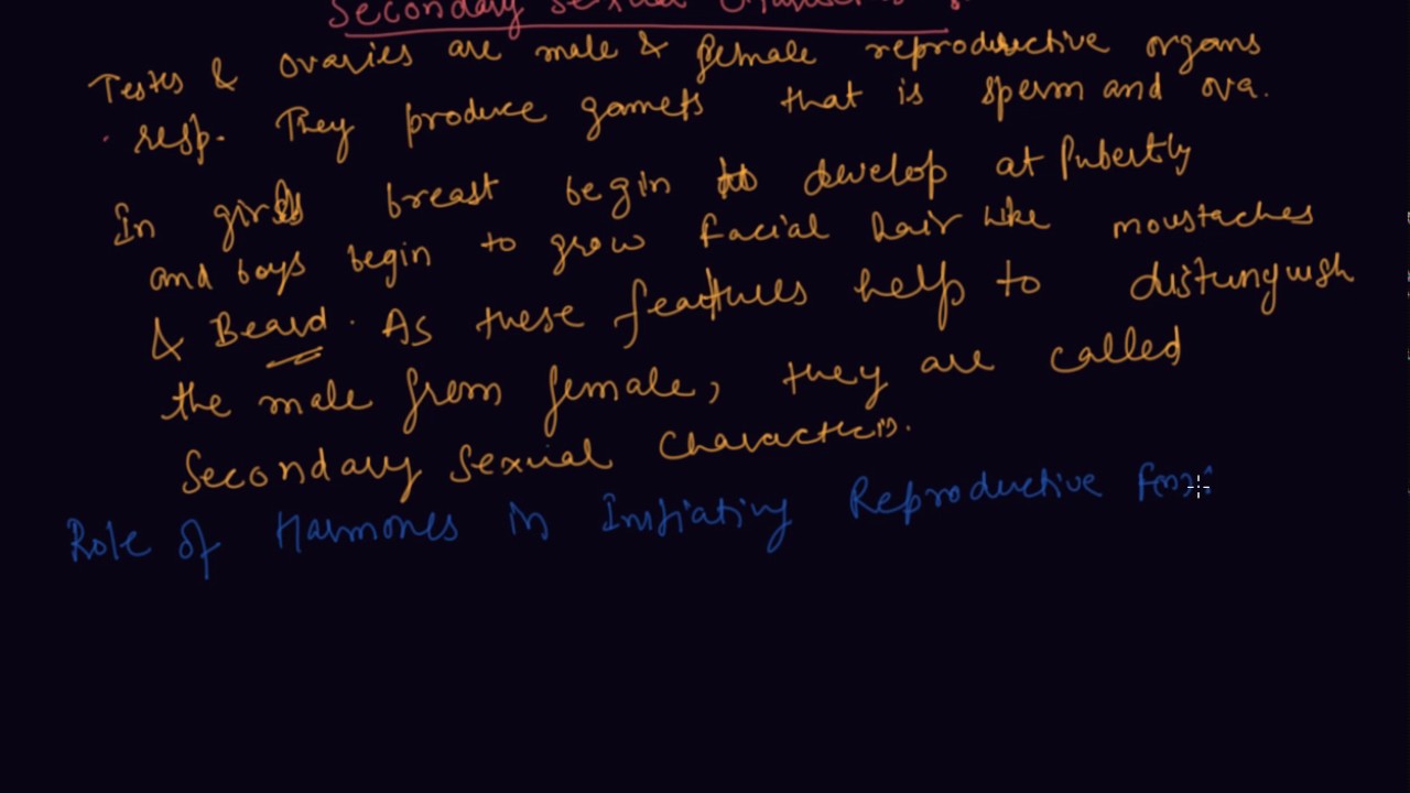 Secondary Sexual Characters | Class 8 Biology Reaching the Age of Adolescence