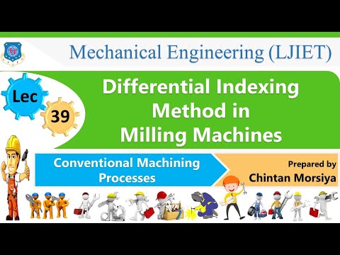L 01 Machine tool and machining processes | Conventional Machining Processes | Mechanical