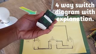How to install 4way switch?4 way switch diagram explanation. Tagalog.step by step explanation