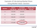 Industry, Analysis, Market share News Industry, Analysis, Market share News