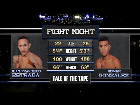 Roman "Chocolatito" Gonzalez vs Juan Francisco Estrada 1 | FREE FIGHT
