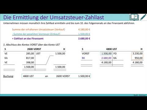 Umsatzsteuer-Zahllast
