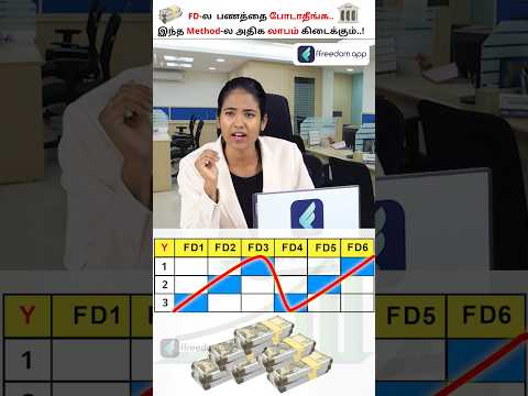 Easy Way to Earn Maximum Returns From FD..!! FD Laddering Concept in Tamil #shorts #fixeddeposit