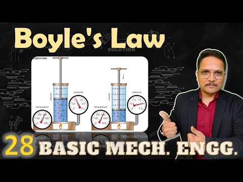 Boyle s Law or Mariotte s law in Basic Mechanical Engineering BoylesLaw MariottesLaw