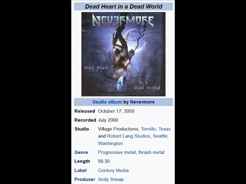 (instr.) "Dead Heart in a Dead World" Nevermore