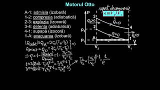 Motoarele termice Otto şi Diesel.