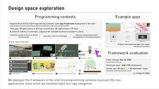 Lyric App Framework: A Web-based Framework for Developing Interactive ...