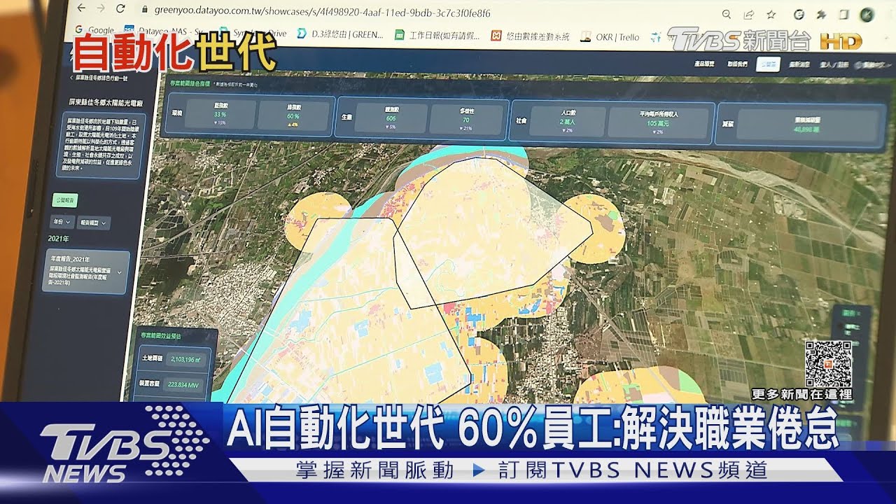 AI自動化世代 60%員工:解決職業倦怠