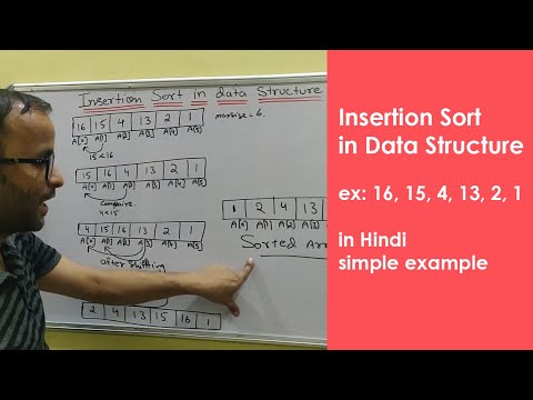 What is Sorting and its types in Data structure in hindi
