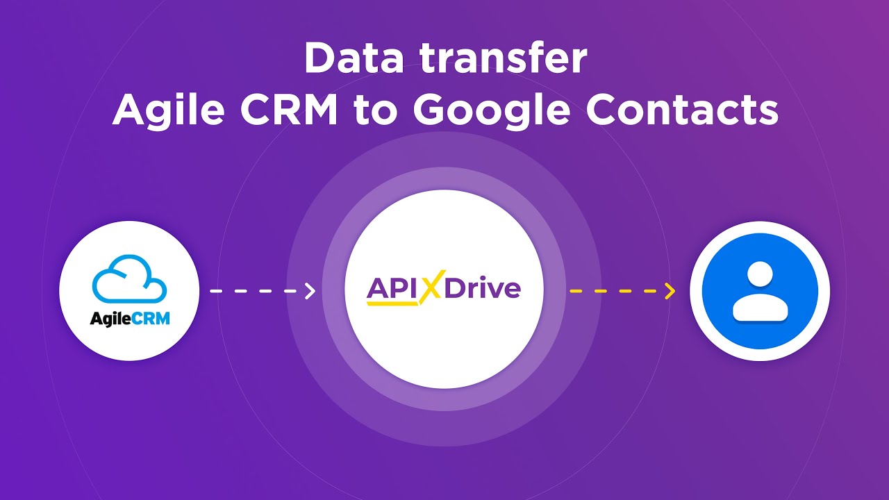 How to Connect Agile CRM to Google Contacts